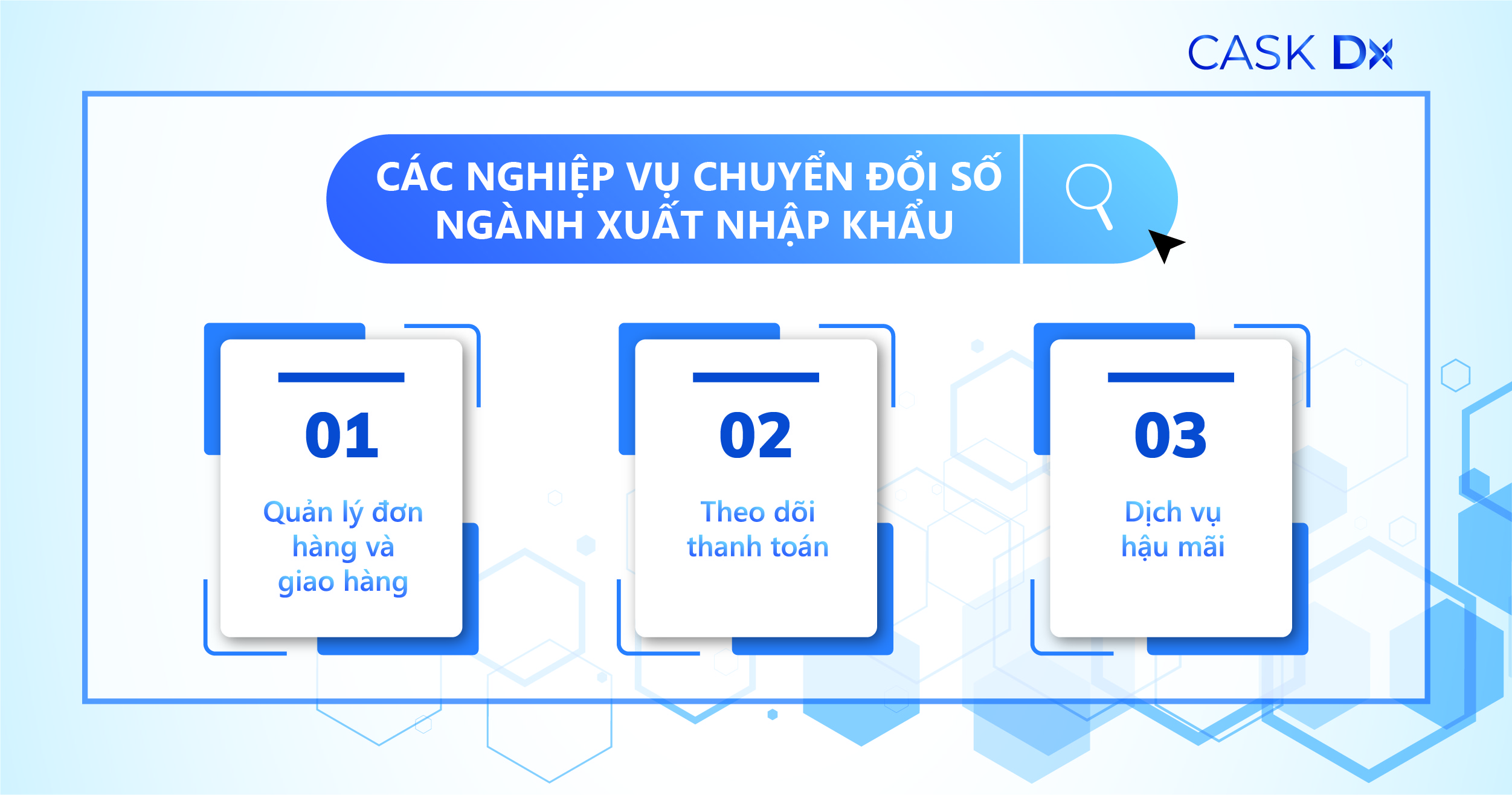 Chuyển đổi số ngành Xuất Nhập Khẩu - Các nghiệp vụ tiềm năng (Phần 2)